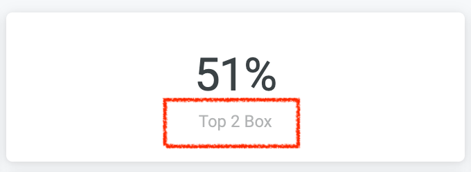 kb_single_value.png