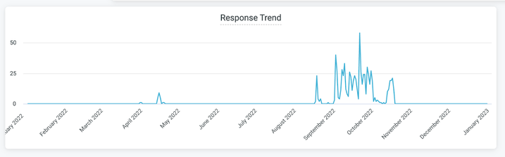 kb_x_axis_2.png